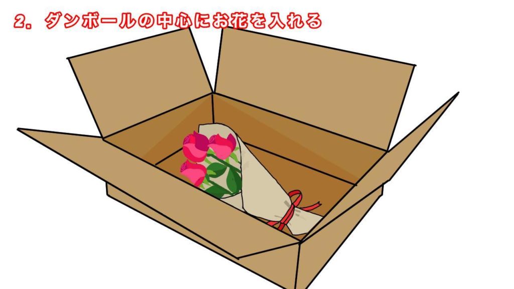 お花って郵送できるの お花の郵送方法 ゆめがぁる